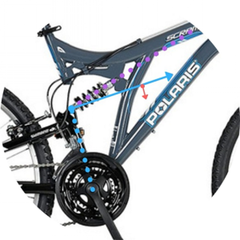 👍Top-8 Best Full-Suspension Mountain Bike. Reviews In April 2024